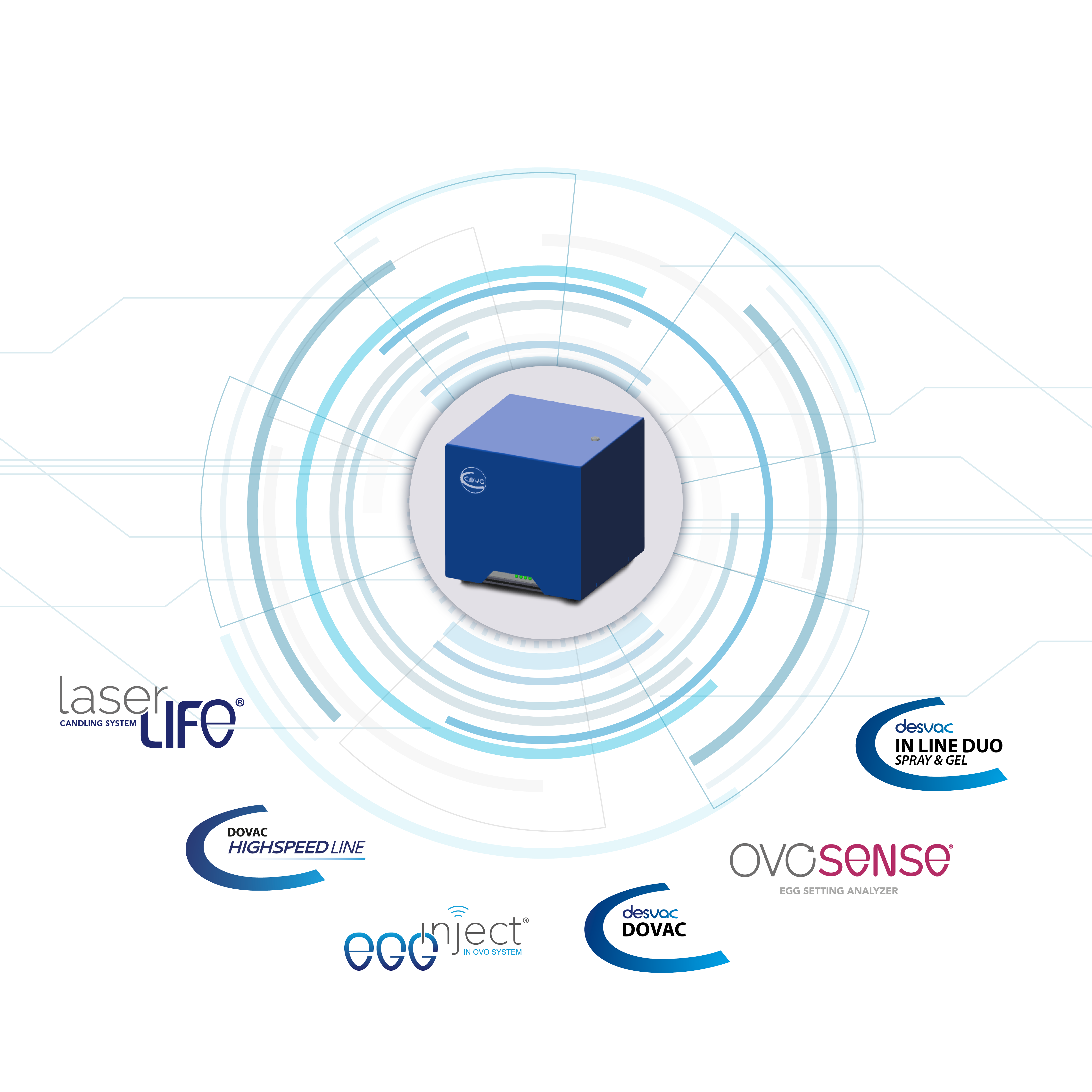 Ceva_Hatchery_Connect_Devices